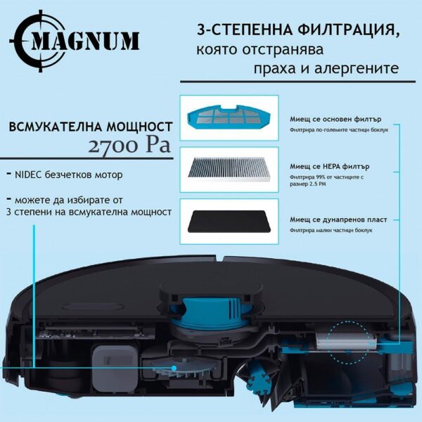 MAGNUM ONE Black - Робот прахосмукачка с БГ приложение (черен)