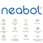 Neabot NoMo Q11 - Прахосмукачка робот със скрит лазер и автоматичен контейнер за отпадъци