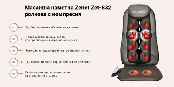 Масажна седалка Zenet Zet-832 ролкова с компресия