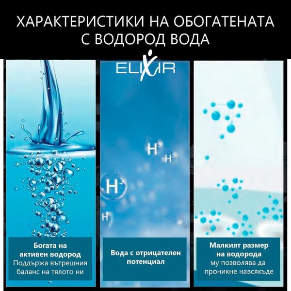 Бутилка за водородна вода Elixir