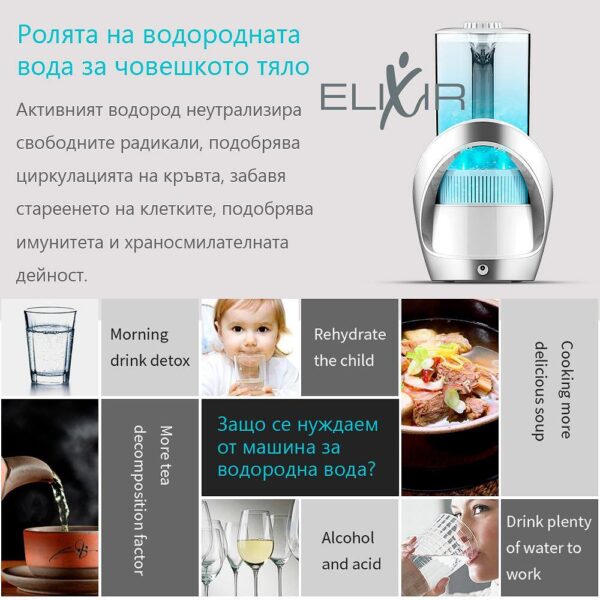 Кана за водородна вода Elixir