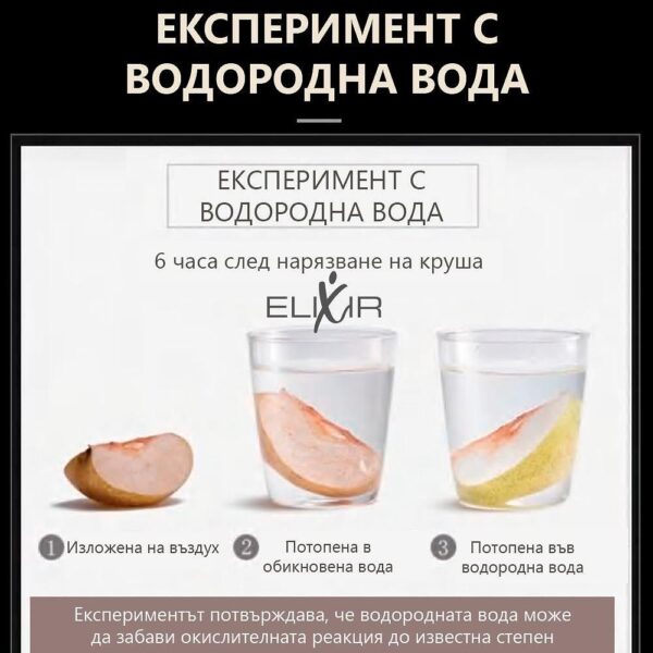 Кана за водородна вода Elixir