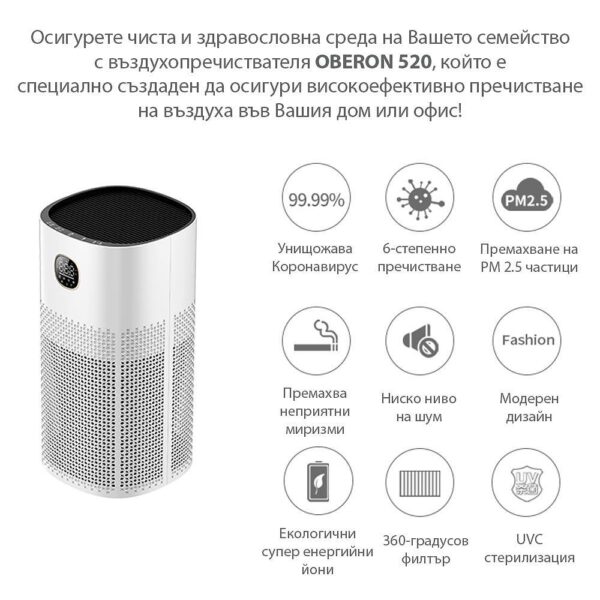 OBERON 520 WiFi (до 62 м2) - Пречиствател за въздух - бял