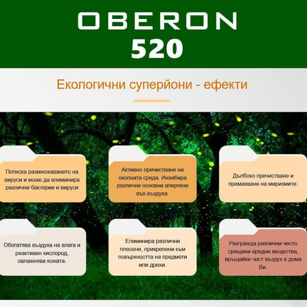 OBERON 520 WiFi (до 62 м2) - Пречиствател за въздух - бял