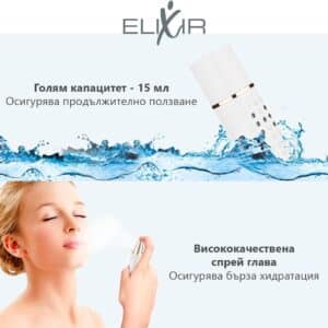 Спрей за кожа с водородна вода Elixir