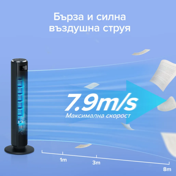 Вентилатор тип кула Levoit TempSense 36 DC Tower Fan (92 см)