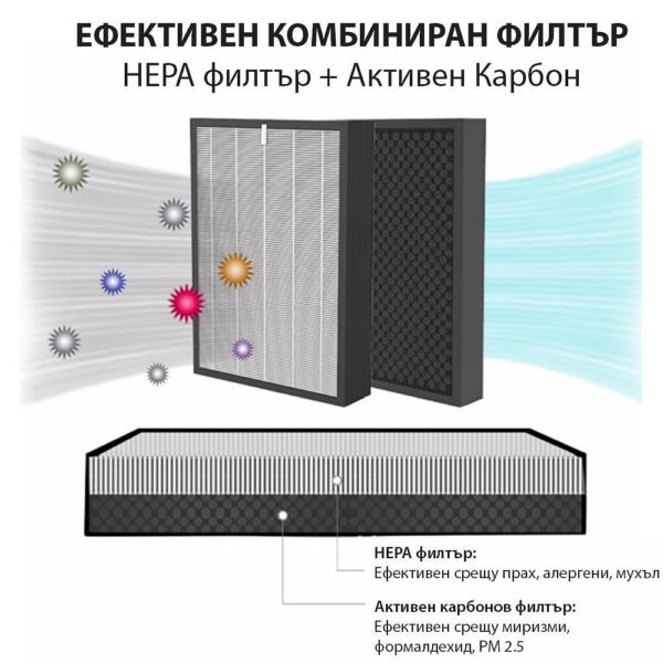 В нашия магазин ще откриете разнообразие от Пречистватели! Разгледайте Oberon 110 HYBRID (до 15 м2) - Пречиствател и овлажнител на въздух и поръчайте сега!