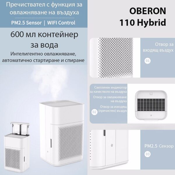 В нашия магазин ще откриете разнообразие от Пречистватели! Разгледайте Oberon 110 HYBRID (до 15 м2) - Пречиствател и овлажнител на въздух и поръчайте сега!