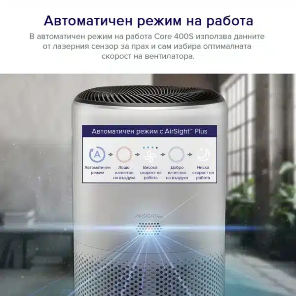 Пречиствател за въздух Levoit Core 400S